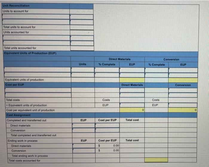 [The following information applies to the questions displayed below.] The following data