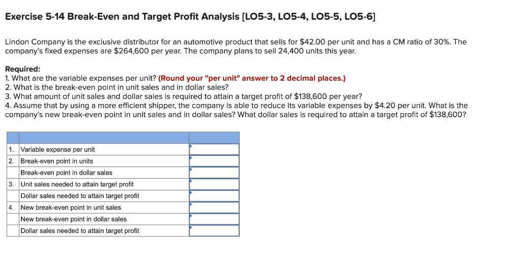 Unit, and Total Fixed Costs [LO5-1, LO5-4) Miller Company's contribution format income