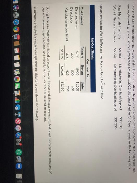  this is 1 question. Case Inc. is a construction company specializing