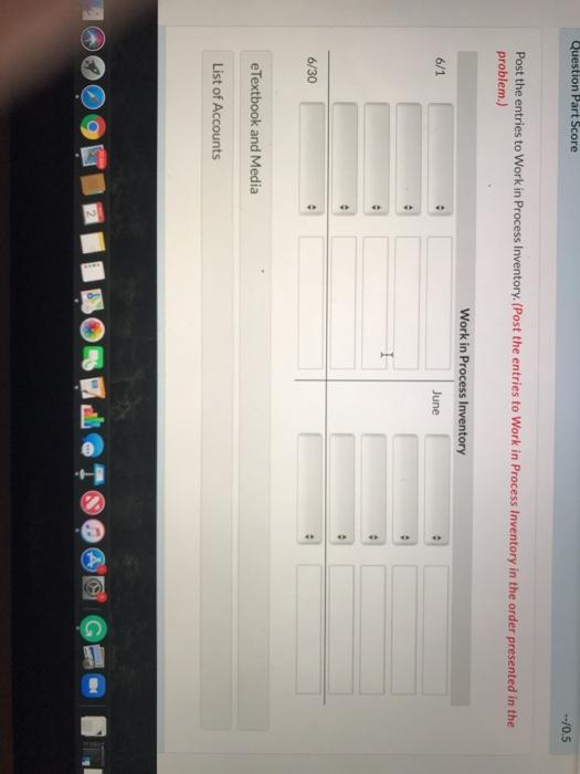 Subsidiary data for Work in Process Inventory on June 1 are as