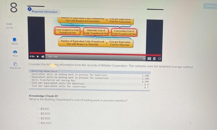  8. Required information ROYAL Oat with Respect to Conversion LUSER Unit