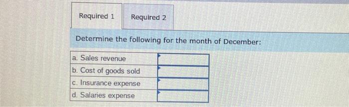 for the Wolf Company at November 30 , and December 31,2024 ,