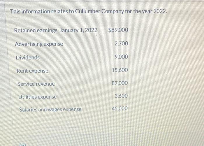  Prepare a retained earnings statement for the year ending December 31,