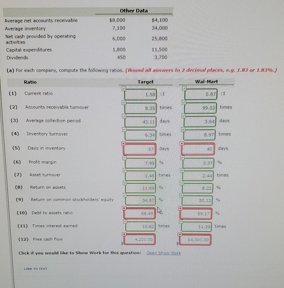 of Target and Wal-Mart for 2017 are presented here (in millions). Target