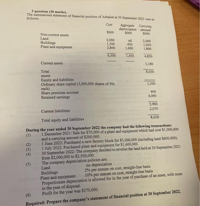 help pls 3 question ( 30 marks). The summarised statement of financial