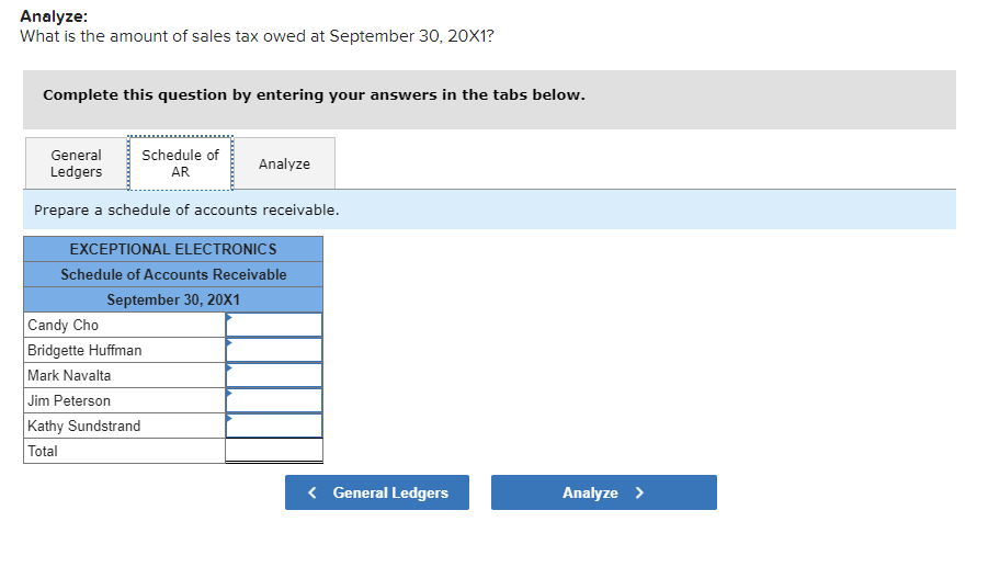 The firm sells its merchandise for cash and on open account. Sales