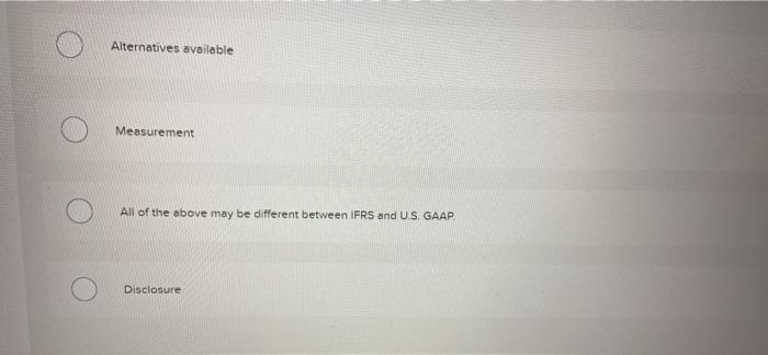 between International Financial Reporting Standards and U.S. GAAP? Multiple Choice Alternatives available