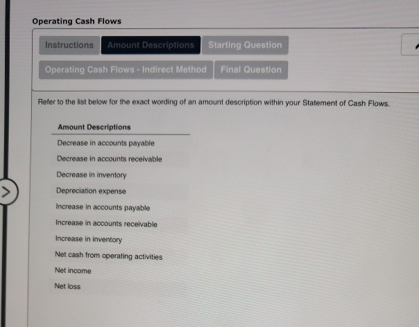 December 31, 2016 Sales Cost of goods sold Depreciation expense Other expenses