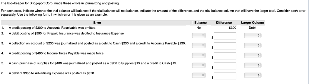  The bookkeeper for Bridgeport Corp. made these errors in journalizing and