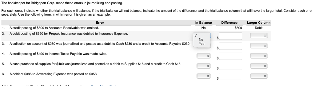posting. For each error, indicate whether the trial balance will balance; if