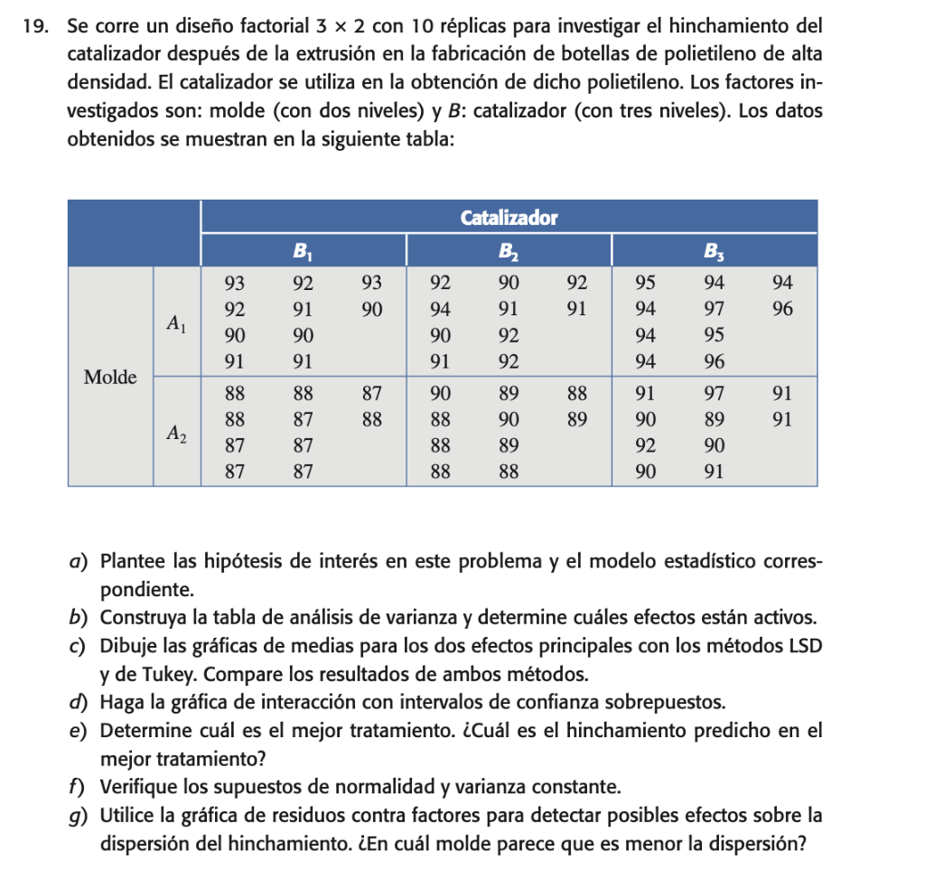 A 3 2 factorial design is run with 10 replicates to investigate