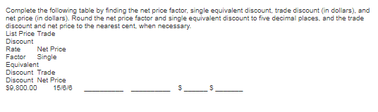 Complete the following table by finding the net price factor, single
