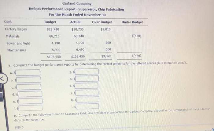 for Garland Company, a manufacturer of light duty motors, follow: Garland Company