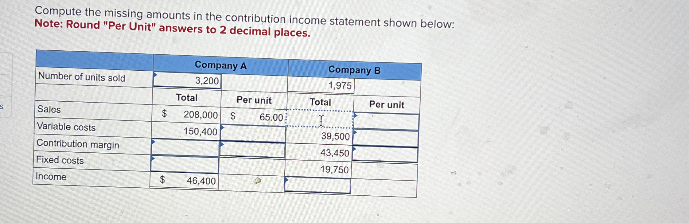  Compute the missing amounts in the contribution income statement shown below: