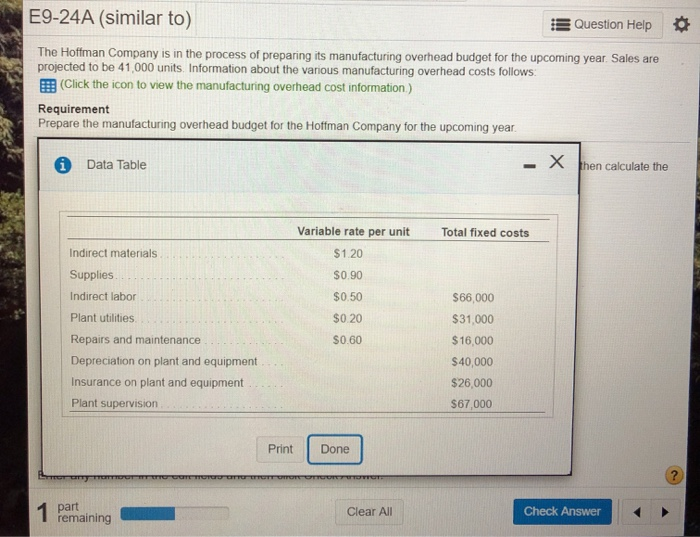 i wouod really appreciate help on this question please E9-24A (similar