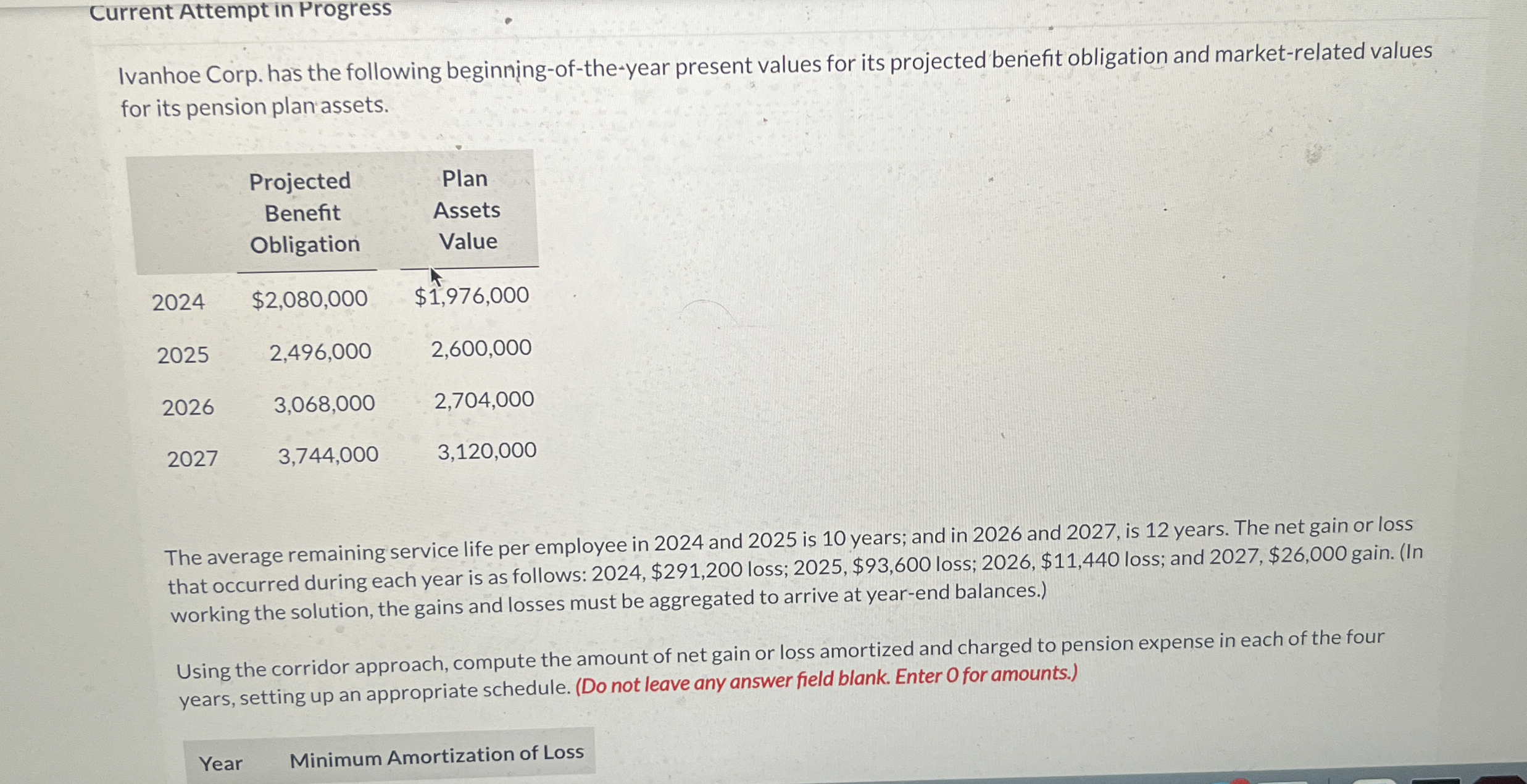  Current Attempt in Progress Ivanhoe Corp. has the following beginning-of-the-year present