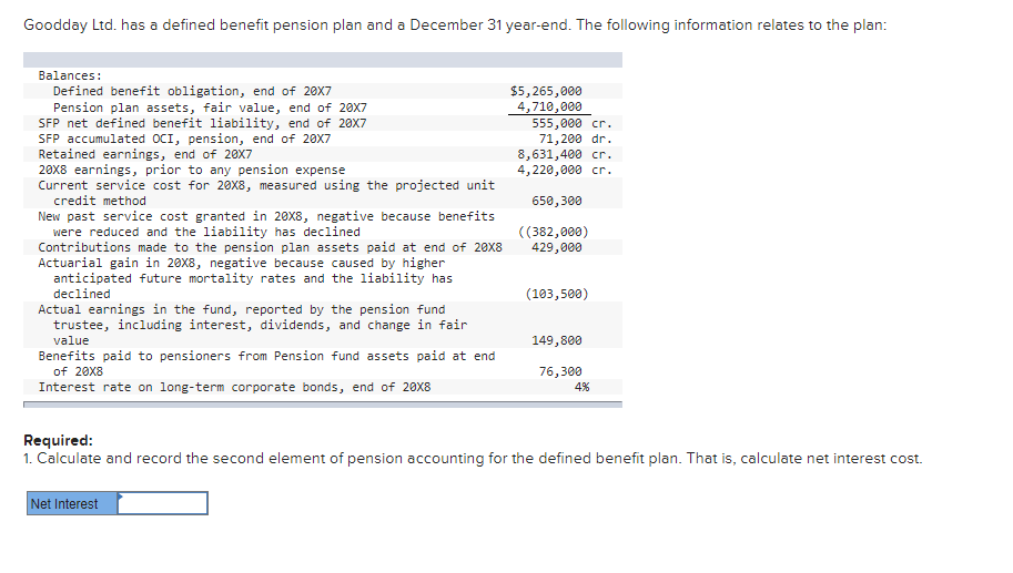  Goodday Ltd. has a defined benefit pension plan and a December