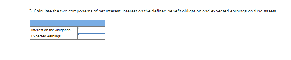 cr. 71,200 dr. 8,631,400 cr. 4,220,000 cr. 650,300 Balances: Defined benefit obligation,