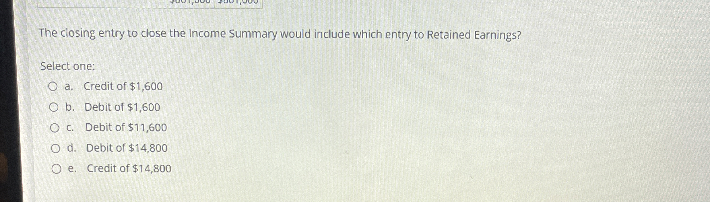  The closing entry to close the Income Summary would include which