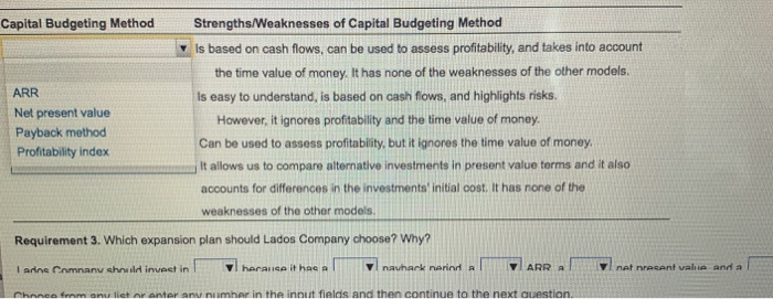 Enter a "Ofor any zero balances or amounts that do not apply