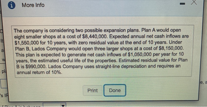 Use parentheses or a minus sign for a negative net present value.)