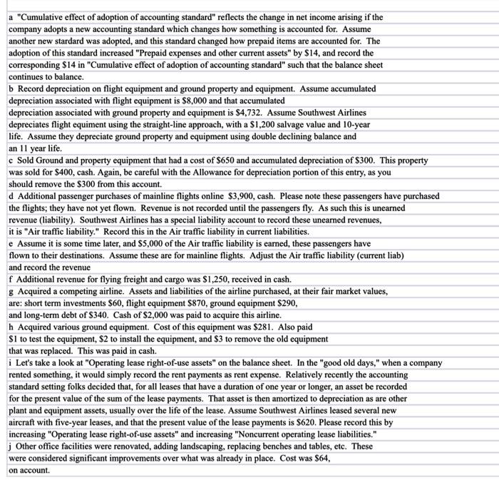 Please help me to record the transactions a "Cumulative effect of adoption