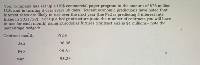  Your company has set up a US$ commercial paper program in
