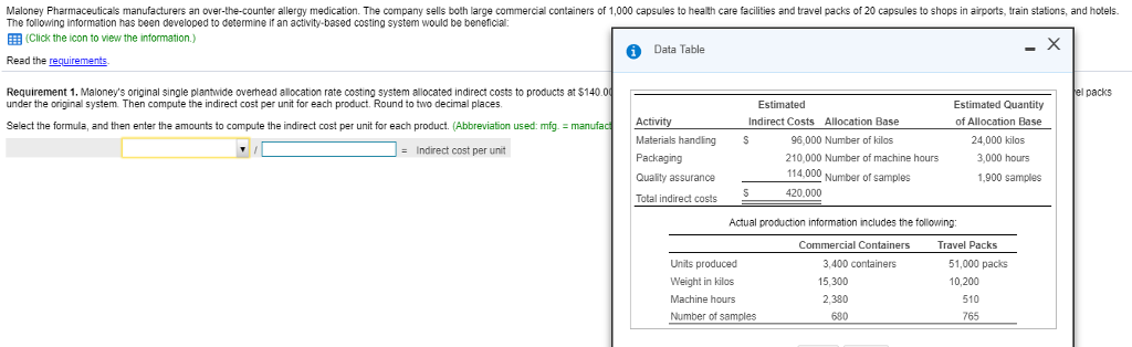 costs per unit of the commercial containers and the travel packs. Round