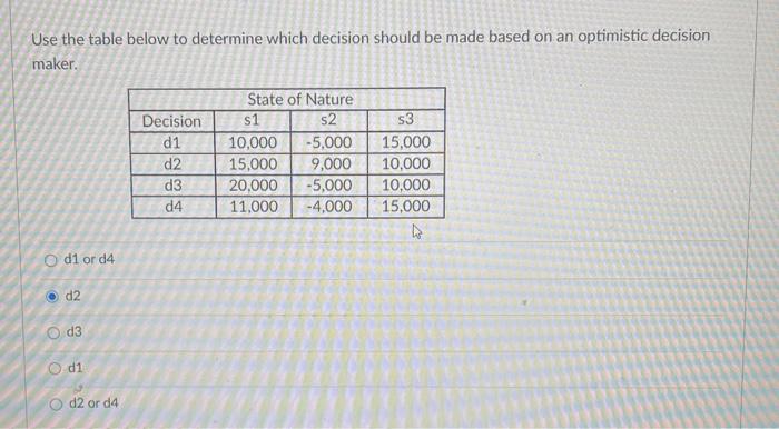  Use the table below to determine which decision should be made