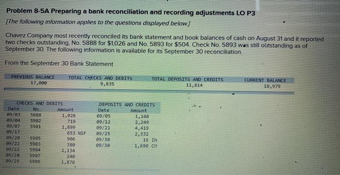  Problem 8-5A Preparing a bank reconciliation and recording adjustments LO P3