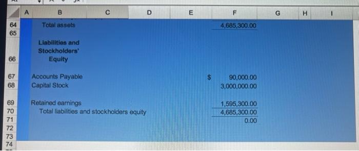 finished goods inventory (percentage of the next quarter's sales) & 40% \\