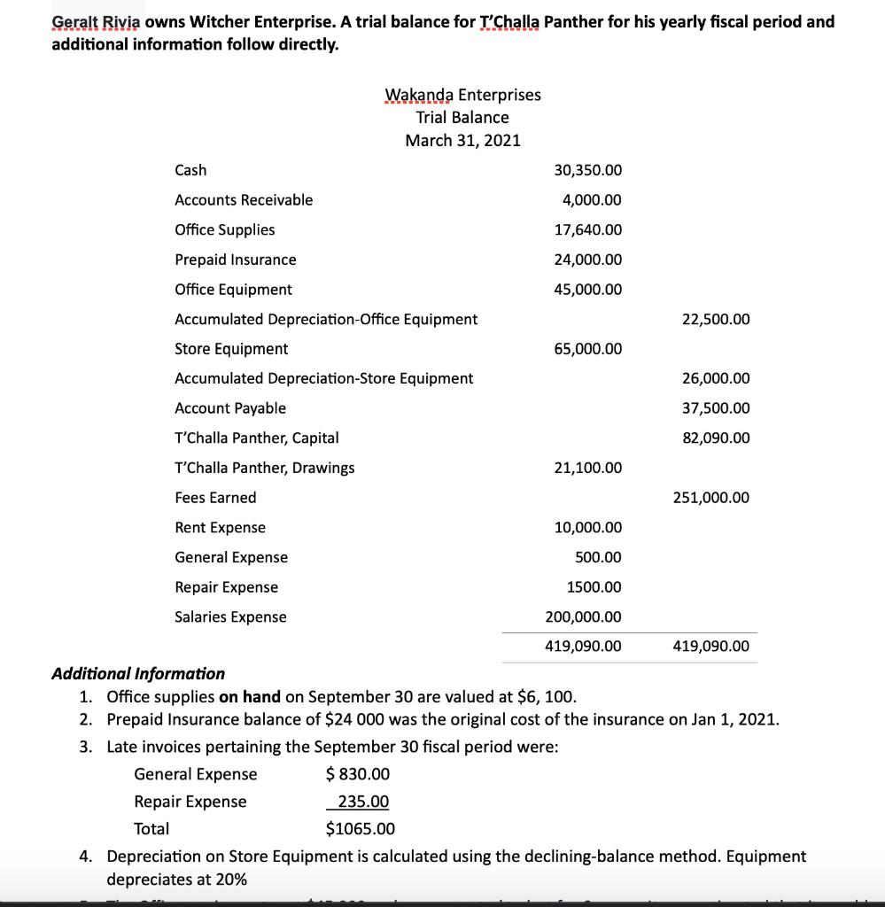 I need help filling in this excel sheet for the income statement,