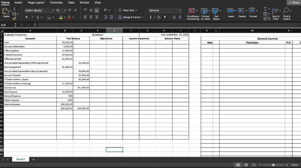 Rivia owns Witcher Enterprise. A trial balance for T'Challa Panther for his