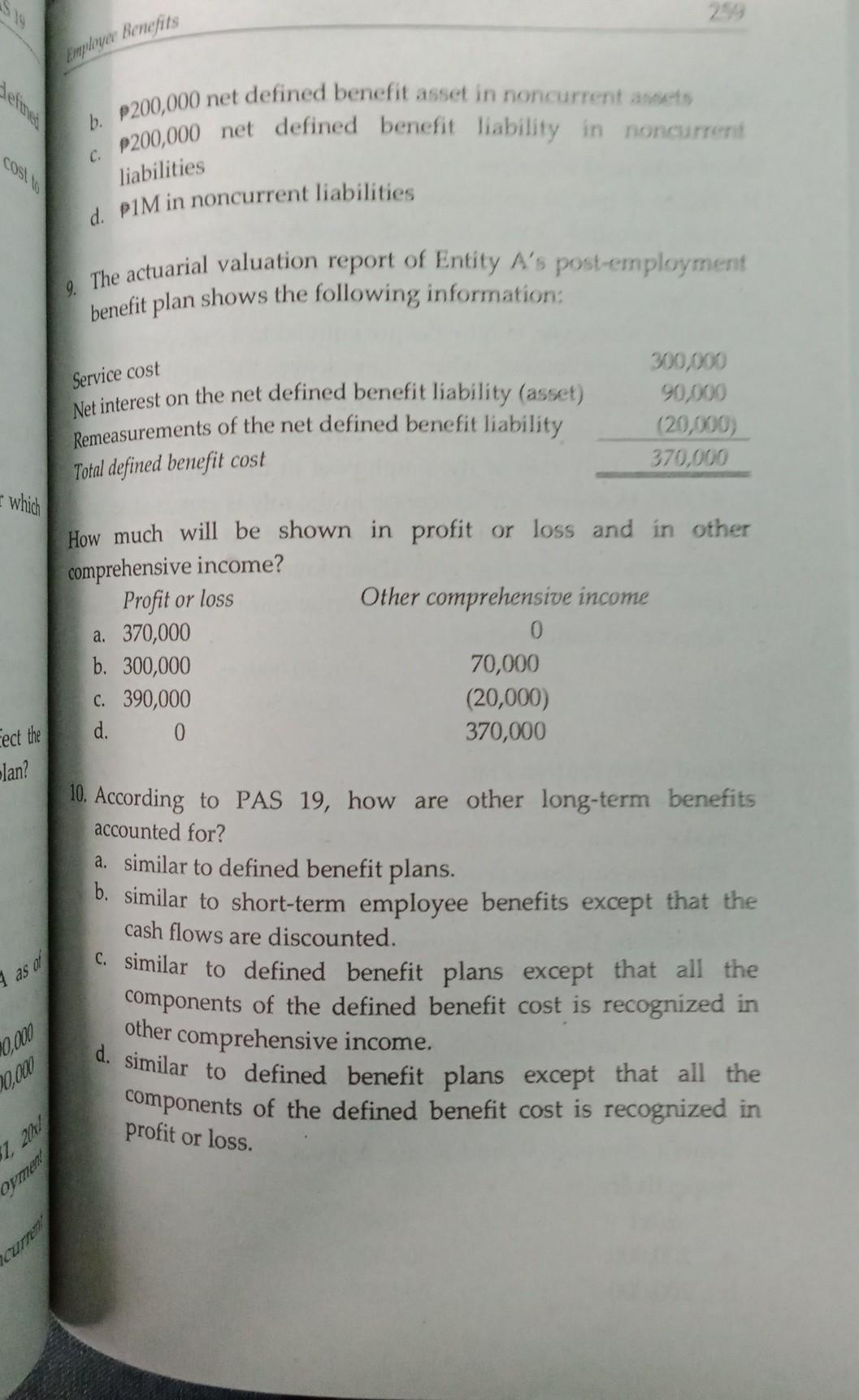 The sick leave benefits are per year. Any unused sick leave is