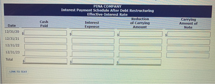 Company, which is now experiencing financial trouble. The bank agrees to restructure