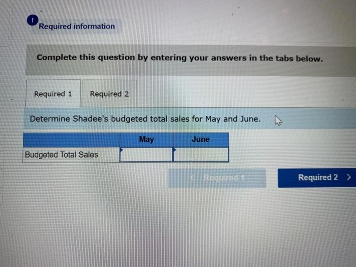 Ches Required information SB Exercise E8-5 to E8-10 [The following information applies