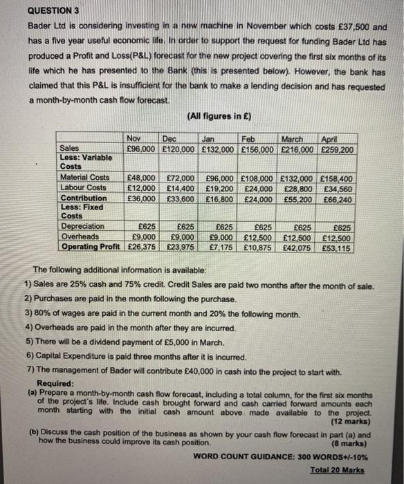 word count is 300 QUESTION 3 Bader Ltd is considering investing in