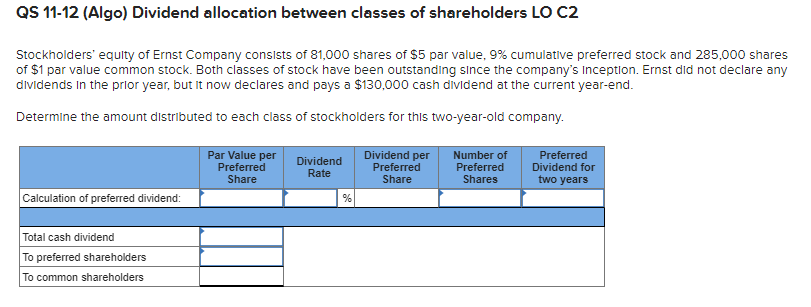  QS 11-12(Algo) Dividend allocation between classes of shareholders LO C2 Stockholders'