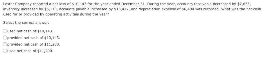 was sold for $87,504 cash. The gain on the sale was reported