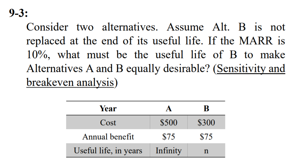  Please help me solve this by hand. I am not allowed