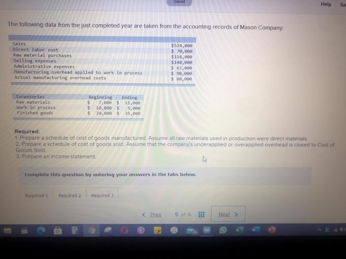  Savod Help So The following data from the just completed year