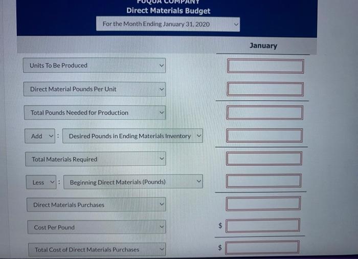 :) Fuqua Company's sales budget projects unit sales of part 198Z of