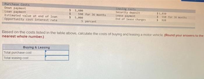 q. 8 Purchase Costs Down payment Loan payment Estimated value at end
