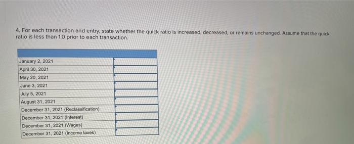  4. For each transaction and entry, state whether the quick ratio