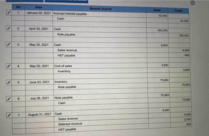 less than 10 prior to each transaction January 2, 2021 April 30,