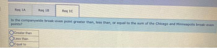 medical and dental clinics. The firm has two offices-one in Chicago and