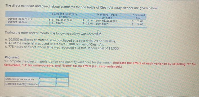  The direct materials and direct labour standards for one bottle of