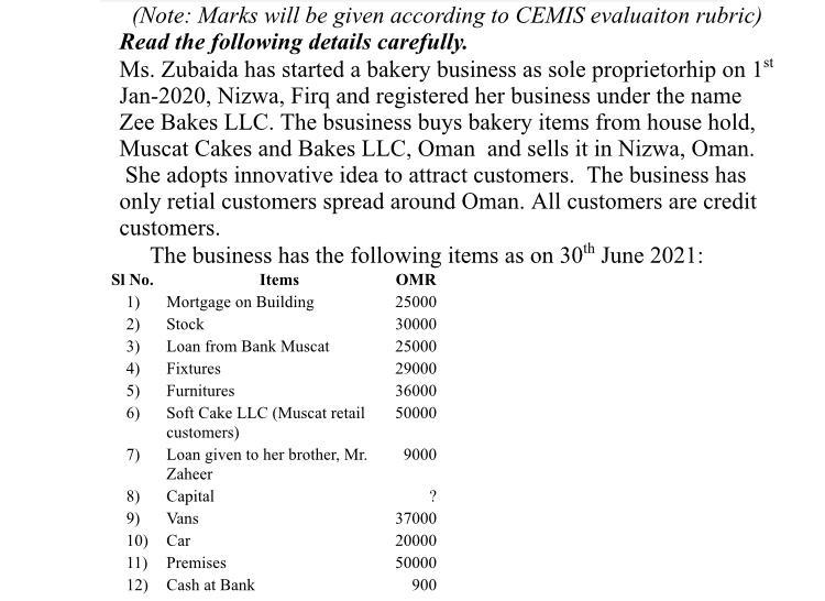 (Note: Marks will be given according to CEMIS evaluaiton rubric) Read