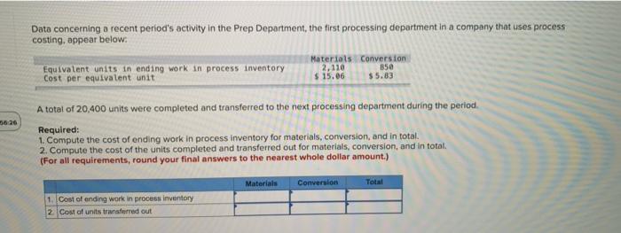  Data concerning a recent period's activity in the Prep Department, the