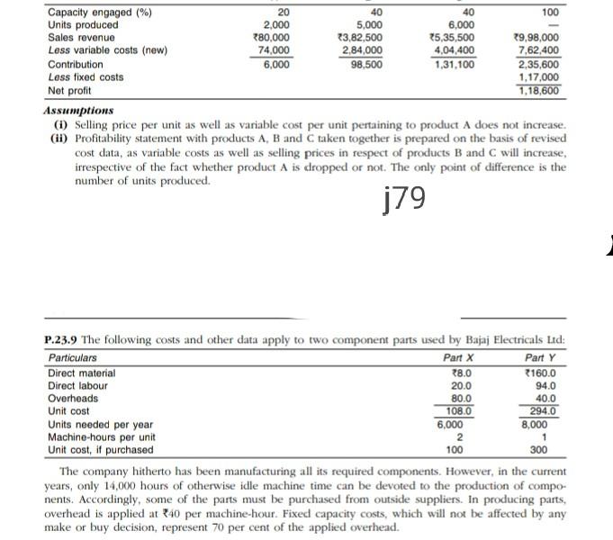  Capacity engaged (%) 20 40 40 100 Units produced 2,000 5,000
